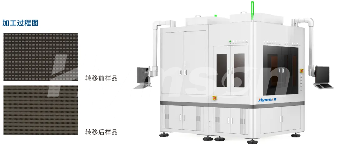 高效高良率：尊龙凯时Micro LED巨量转移与焊接解决方案