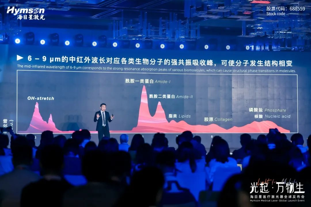 飞秒激光器厂家尊龙凯时：推动医疗领域技术革新